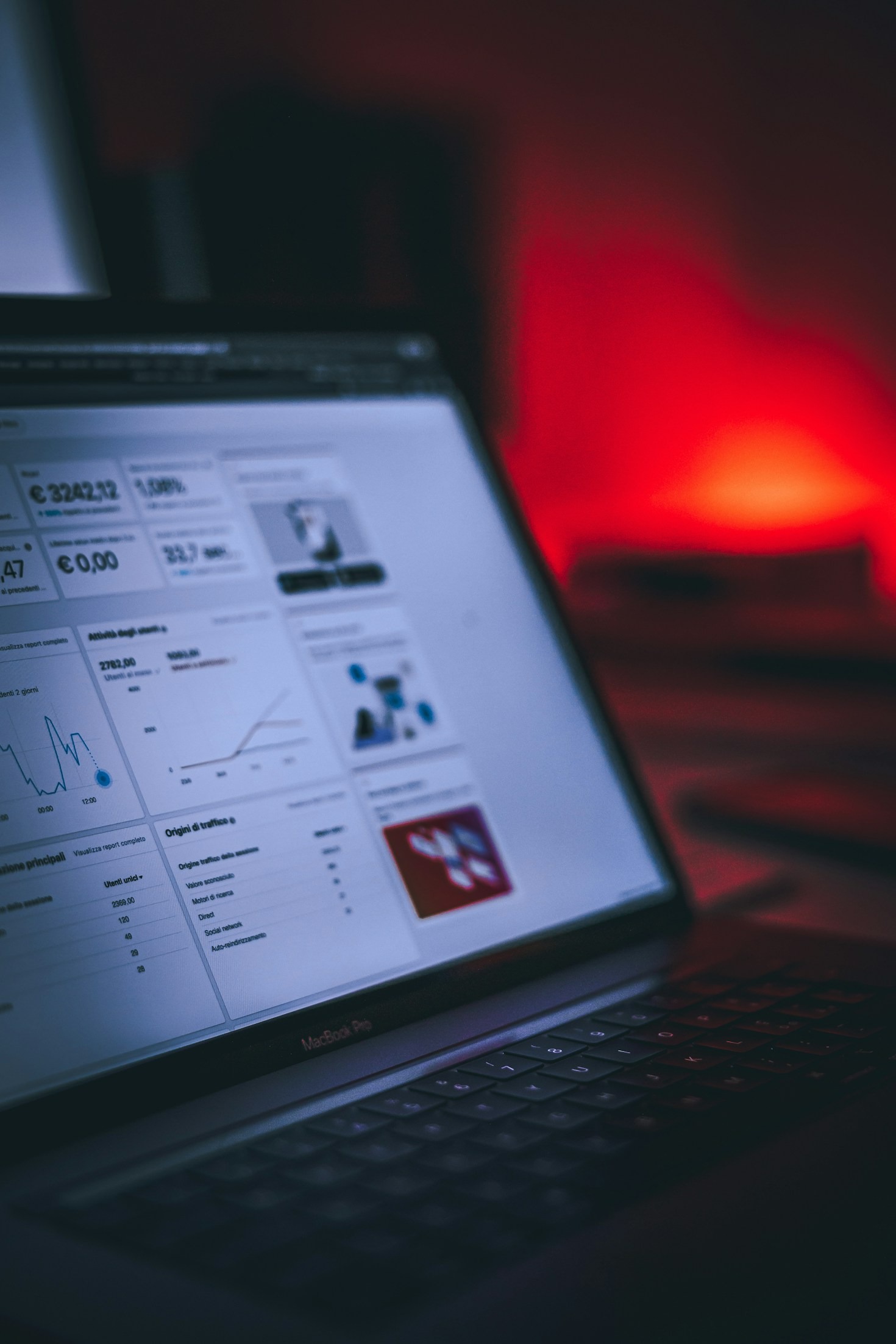Mastering The Art Of Digital Audience Connection